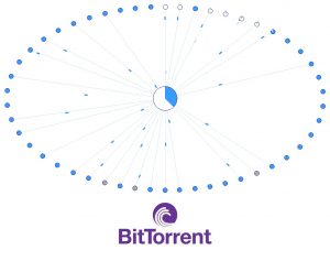 BitTorrent